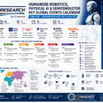 Physical AI and Humanoids Event Landscape