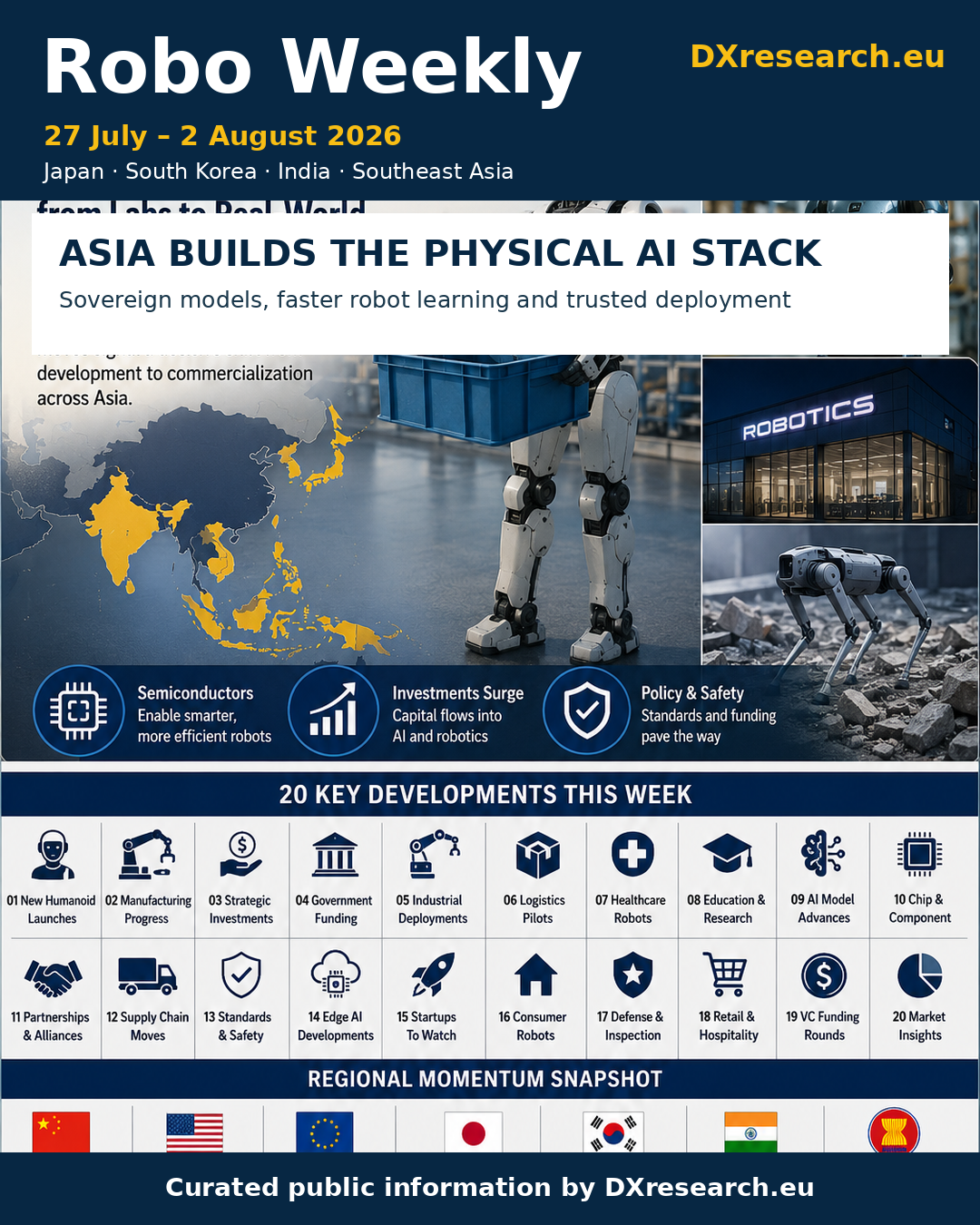 Infographic