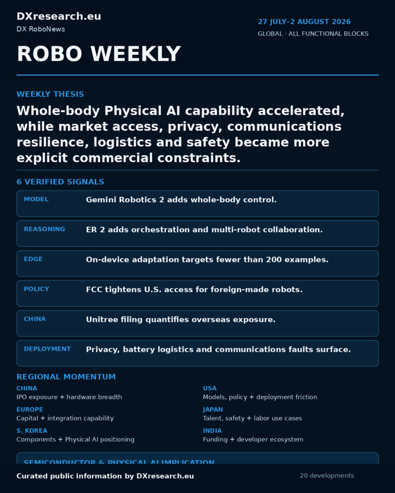Infographic