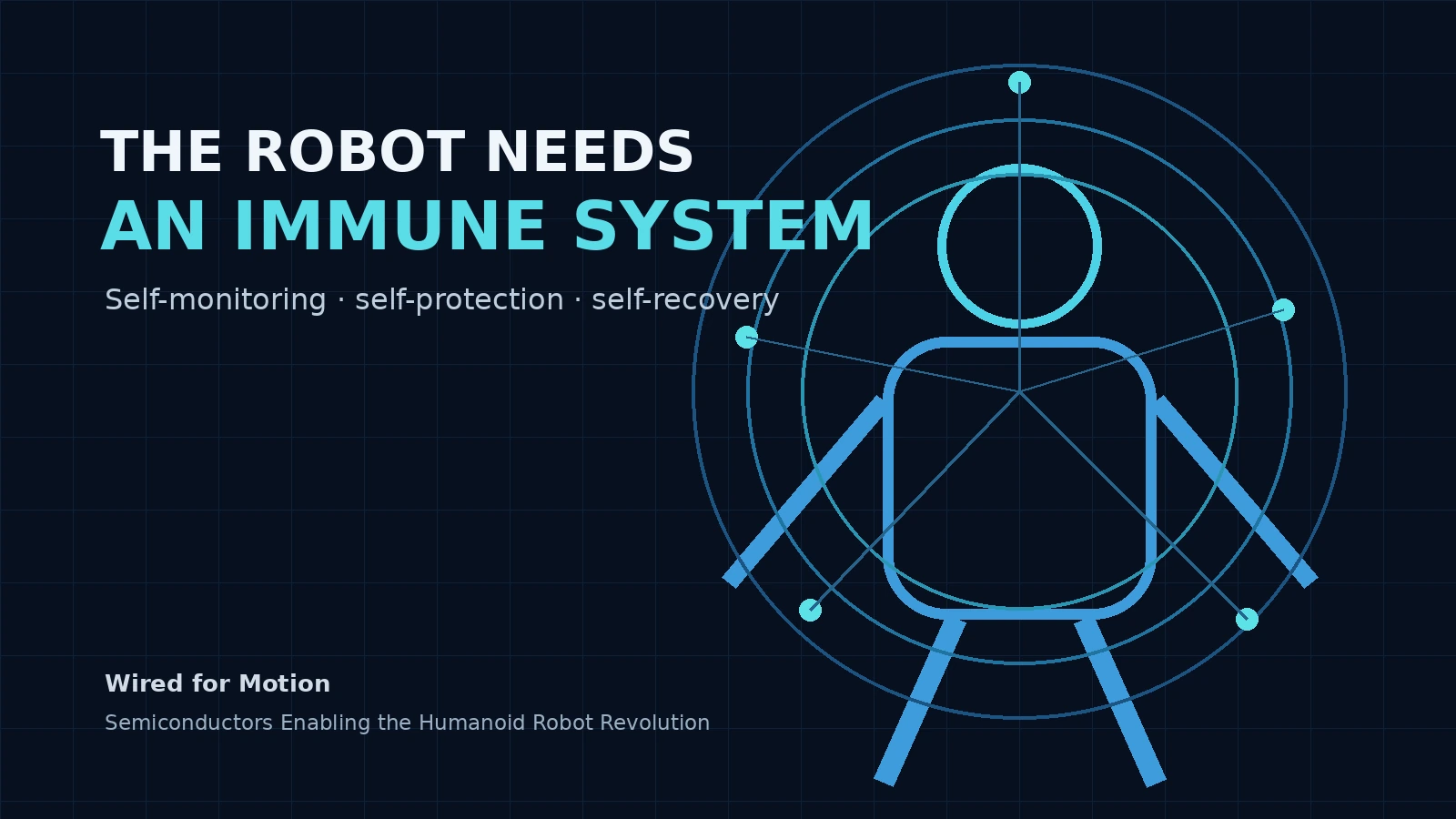 Stylized humanoid robot surrounded by layered protective rings and connected diagnostic nodes