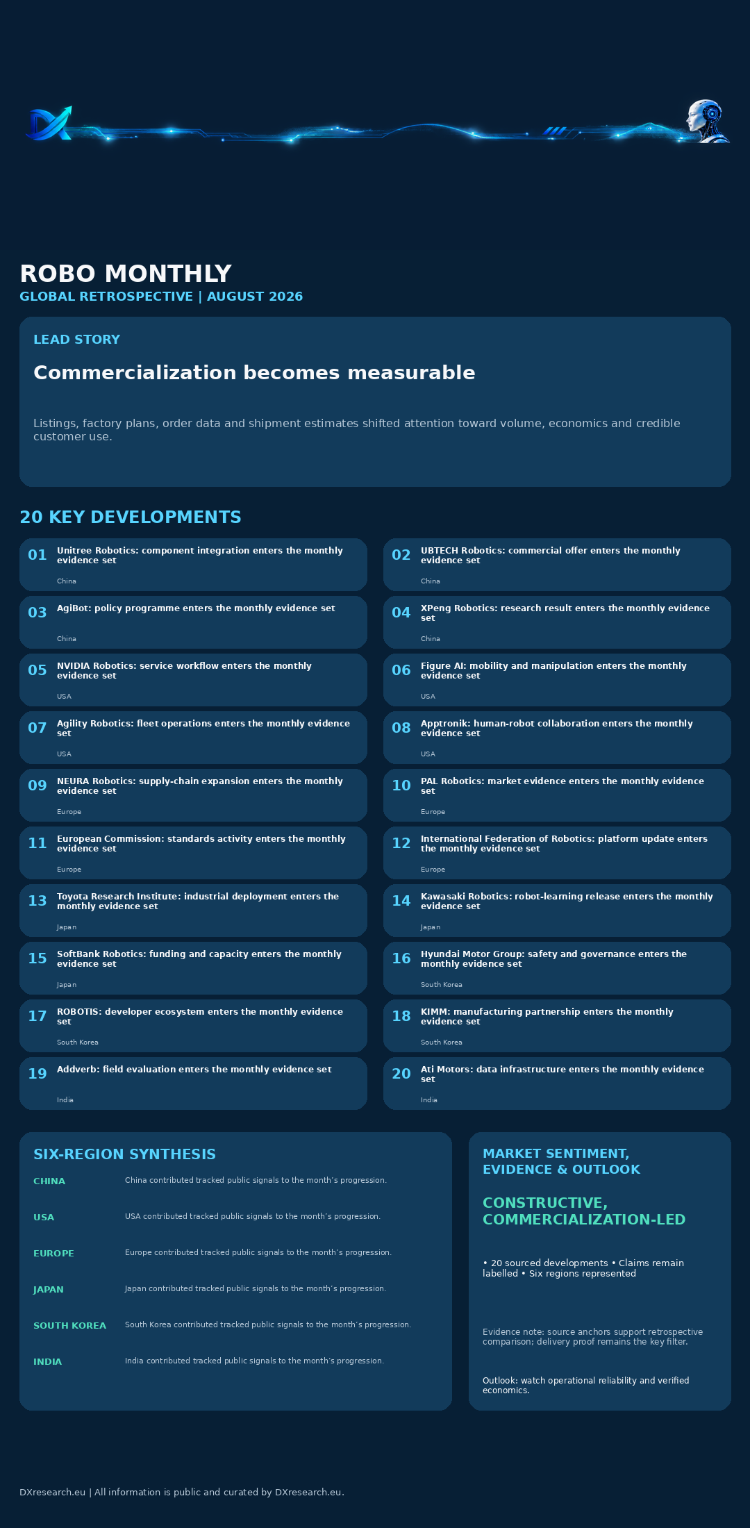 Infographic