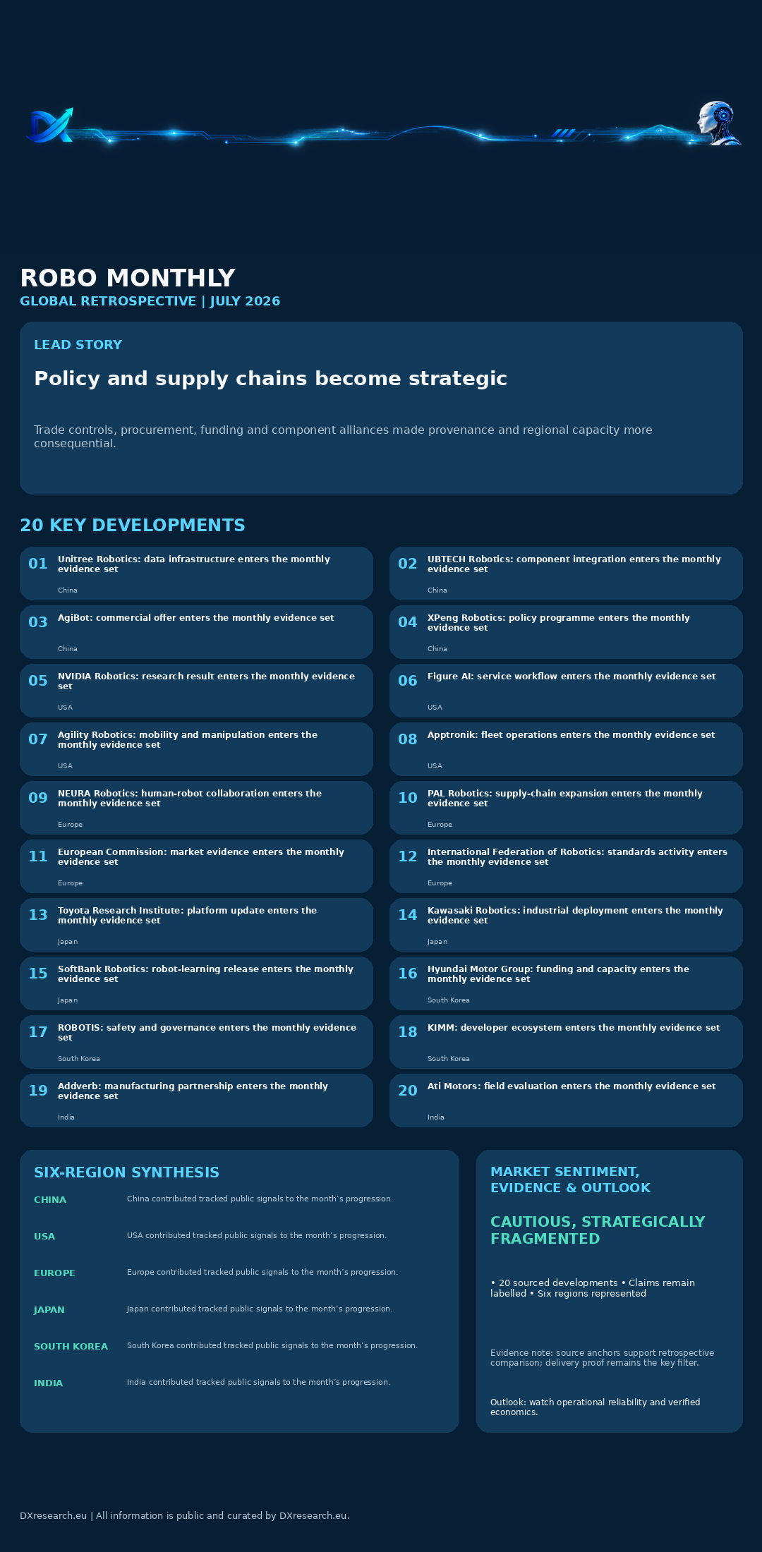 Infographic